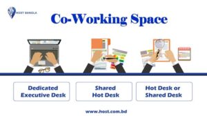 India Co-working Boom